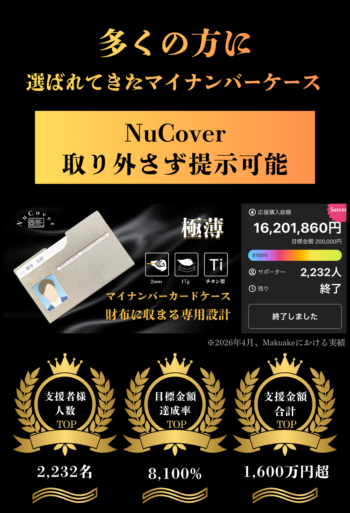 Sat Min様ガード加工代 取り外さず提示可能】チタン素材×極薄設計のマイナンバー専用カード